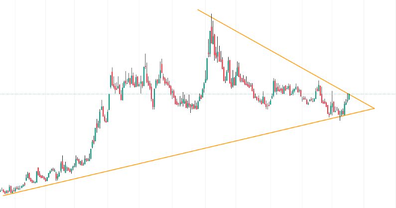 Borsa Filozofu tweet media