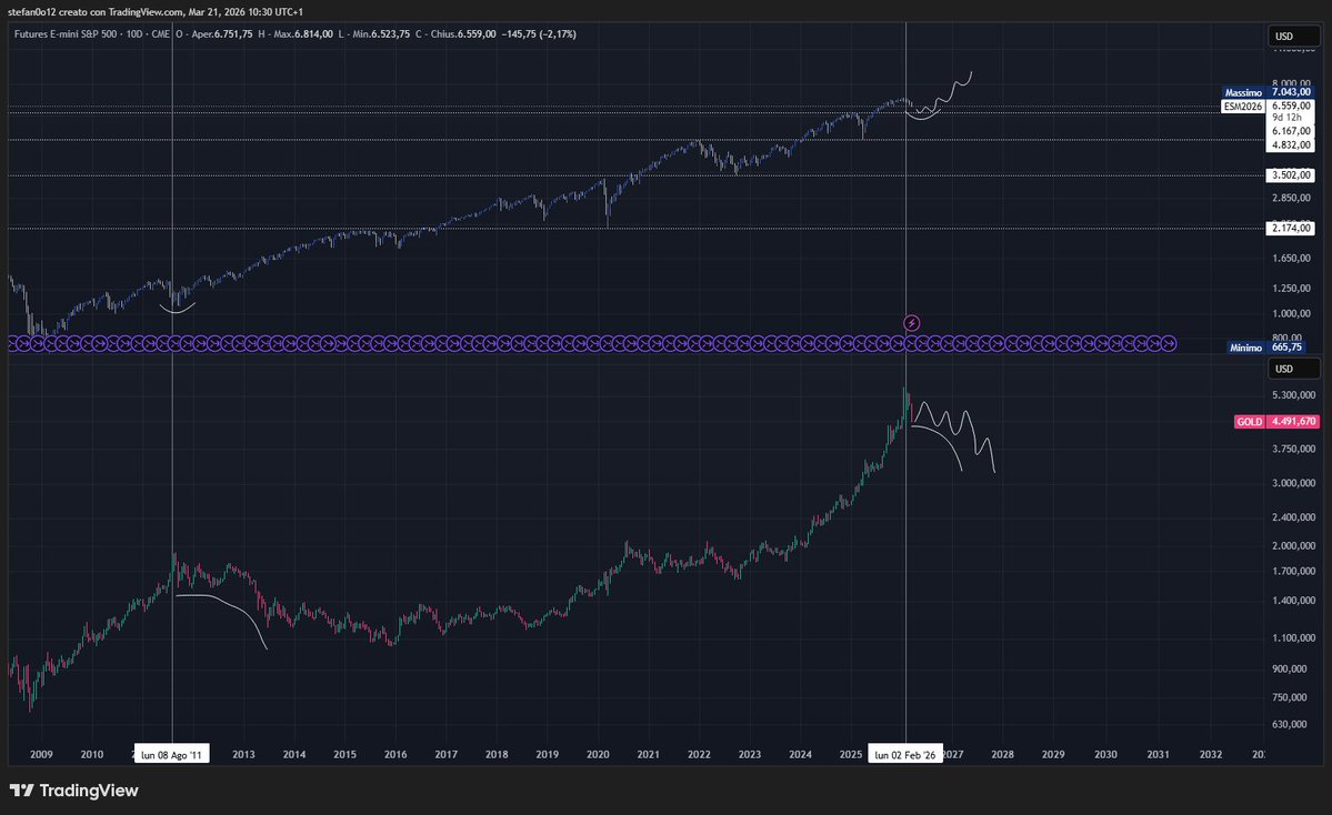 Solresearcher ⚡︎ tweet media