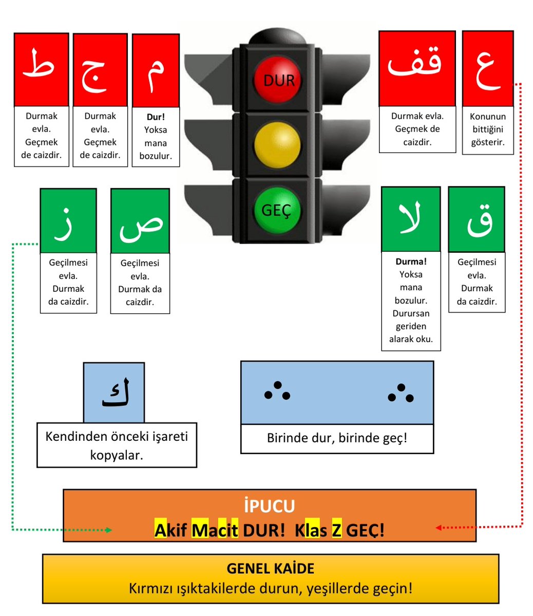 Faruk فاروق 🇹🇷🇵🇸 tweet media