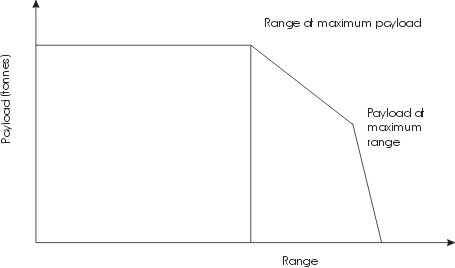Christian Mölling tweet media