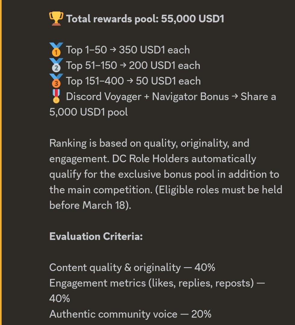 I’m bringing this to your attention the Perle UGC Campaign is distributing $50,000 to 400 creators.

Join the <a href="/PerleLabs/">Perle Labs</a> campaign by sharing a post on X about Perle, AI data, or your perspective on the space. That’s exactly how they prove you’re a real contributor, not anonymous