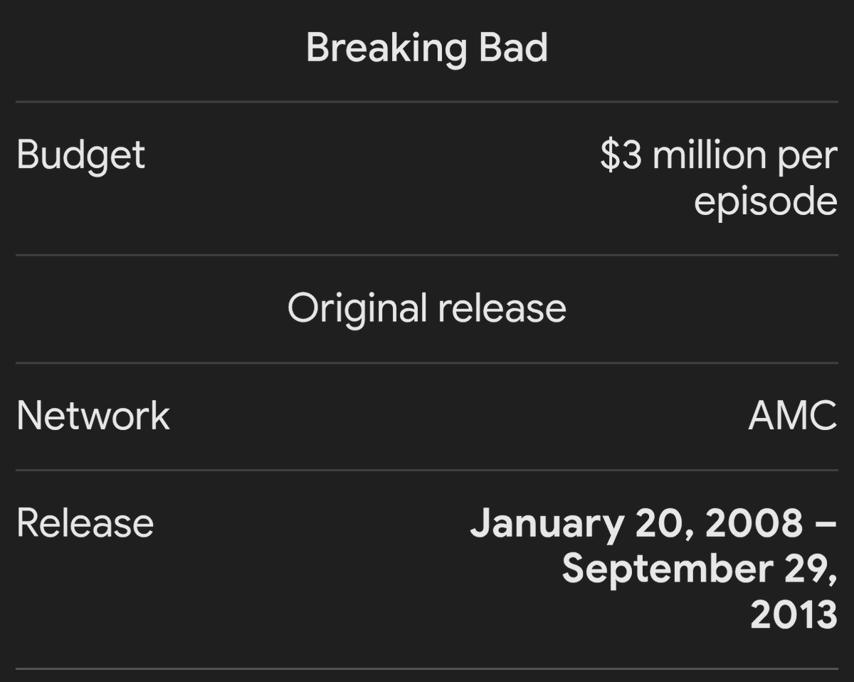 D00rito's tweet photo. #TADC
Oh, so she never experienced breaking bad 😞 https://t.co/3W6rrC7dfA