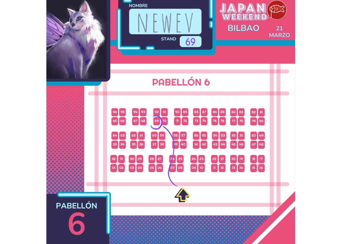 Evs / Newev on BlueSky tweet media