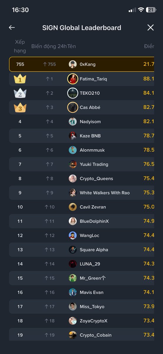 0xKang.grvt🍏 tweet media