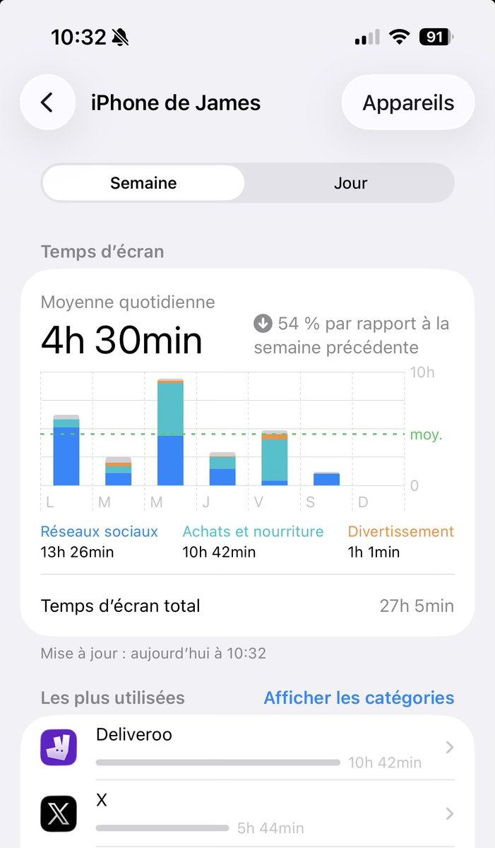 Feilsafe 🖤🐘🤍💜 tweet media
