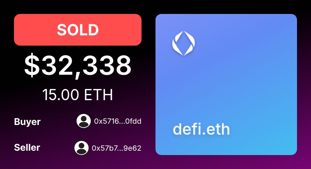 🚨 ENSMarketBot.eth tweet media