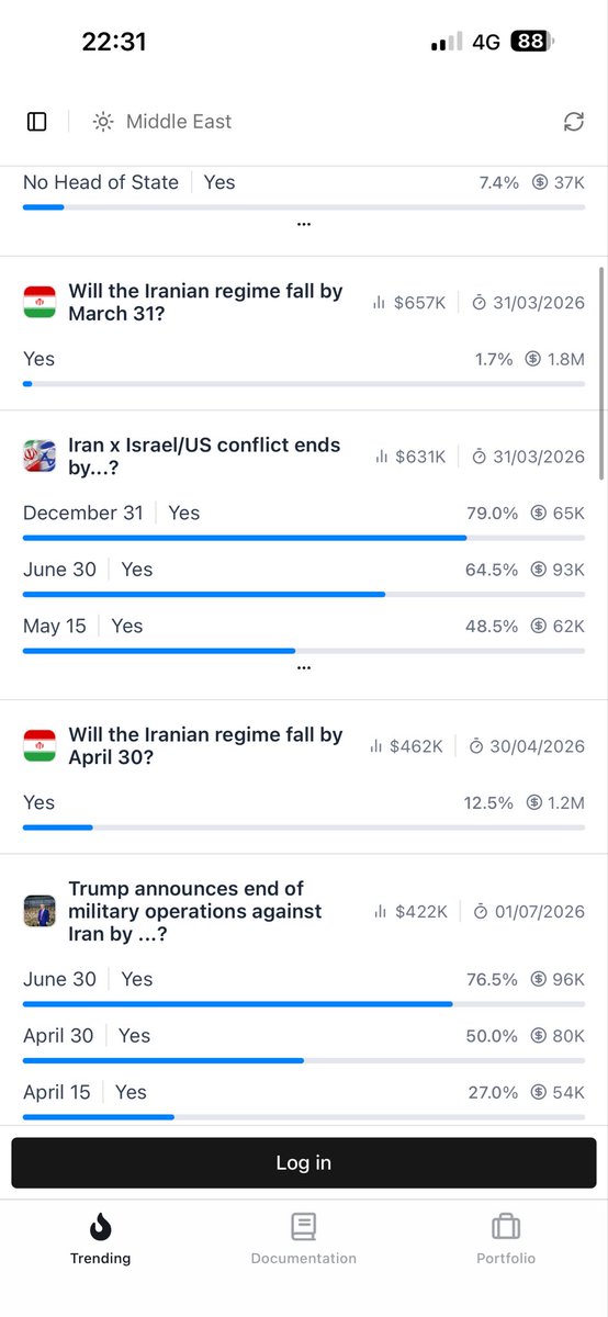 Crazy Foodie tweet media