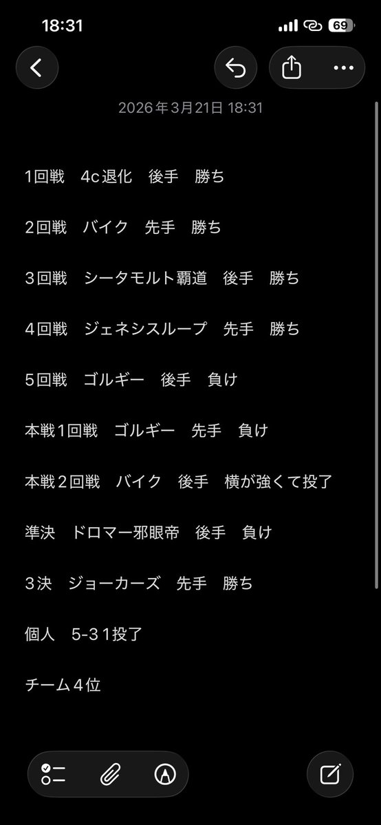 sanny（真矢） tweet media