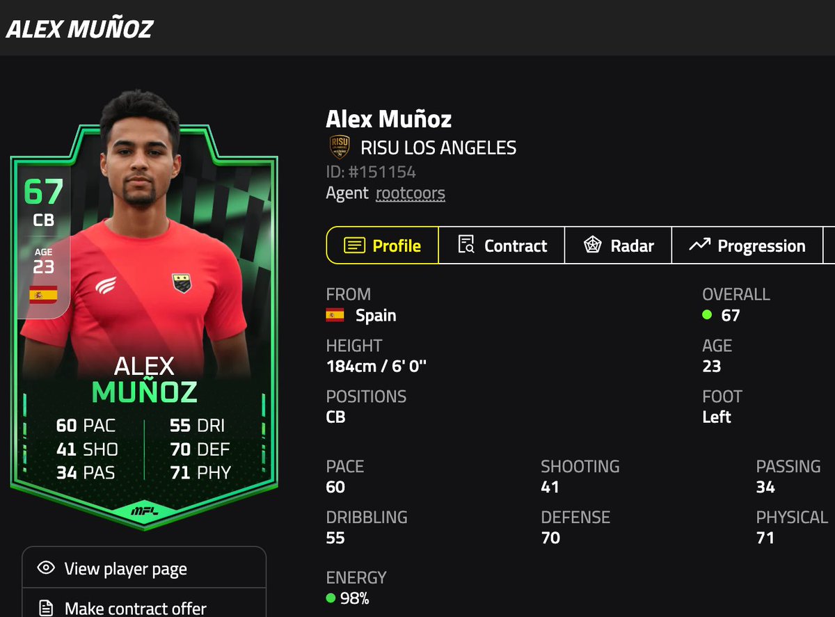 rootcoors tweet media