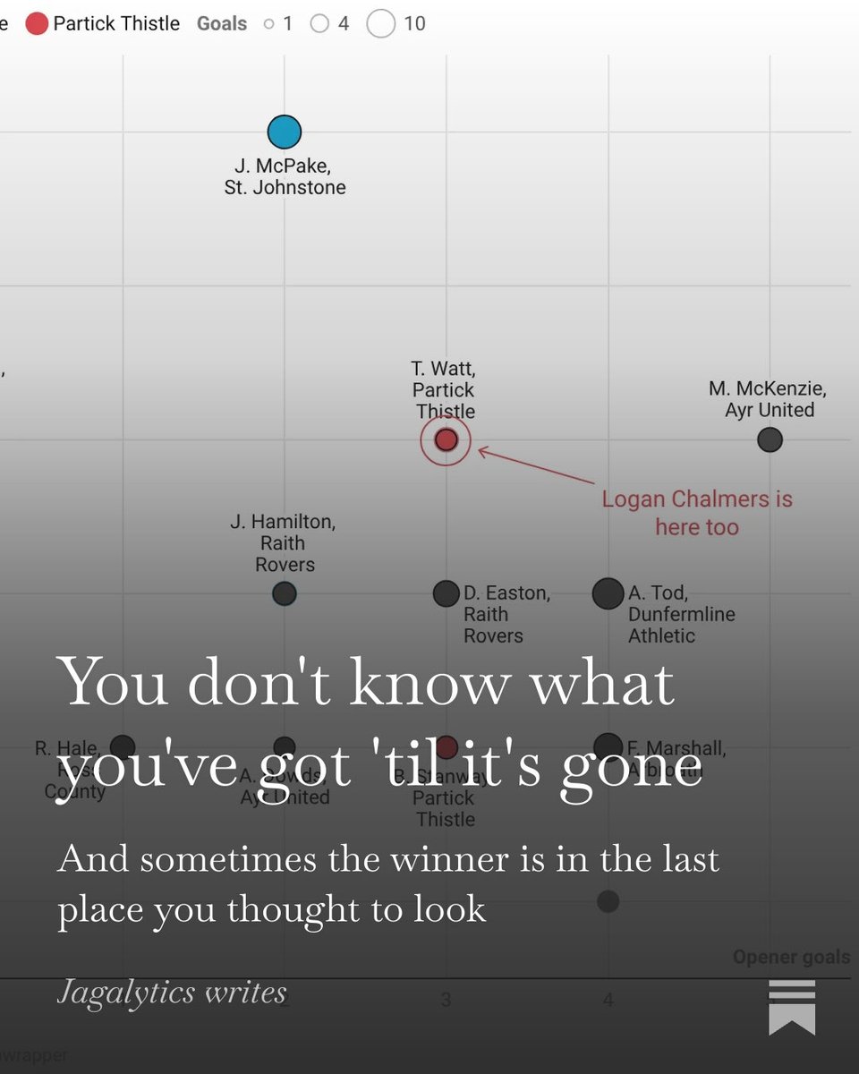 Steve Clark tweet media