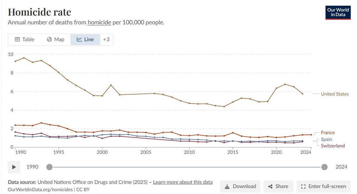 Javier Remírez tweet media