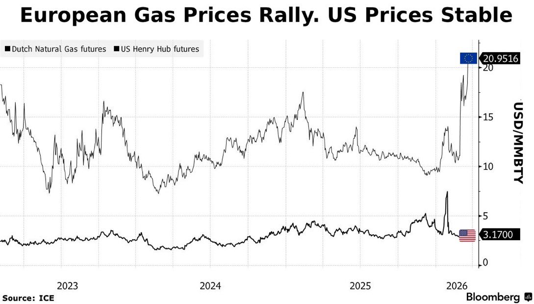 Elite Financeira tweet media