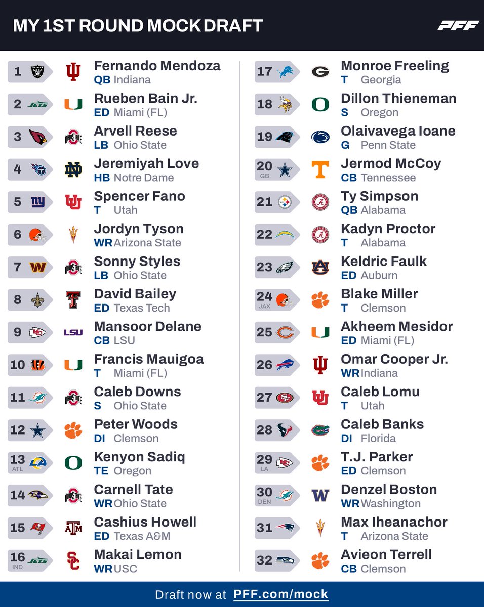 Álvaro Rodríguez tweet media