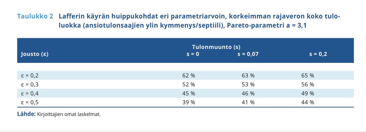 Sami Pakarinen tweet media