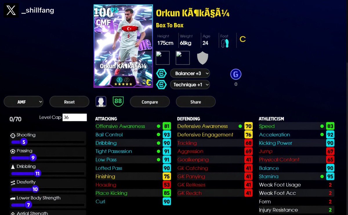 𝗦hillFang🇳🇬™️ tweet media