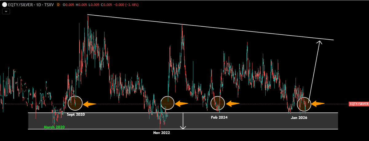 TheApeOfGoldStreet tweet media