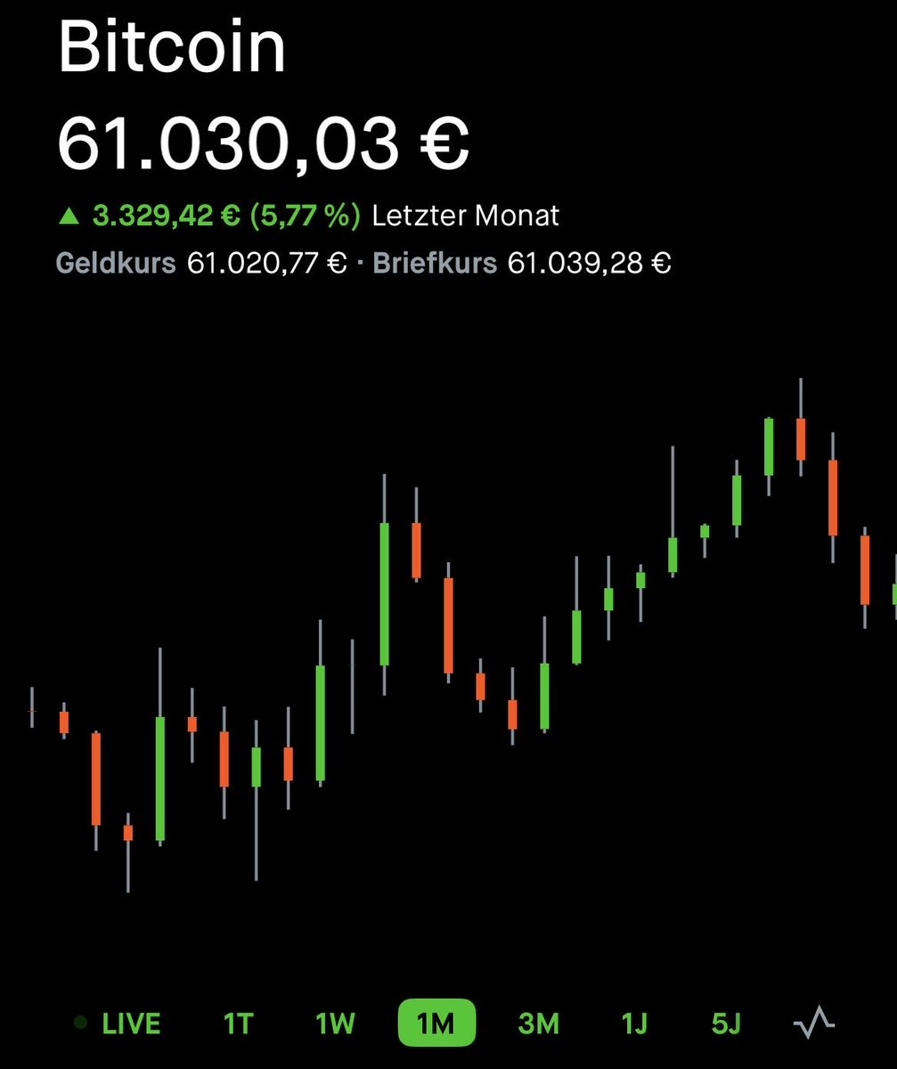 Daniel D. Eckert tweet media