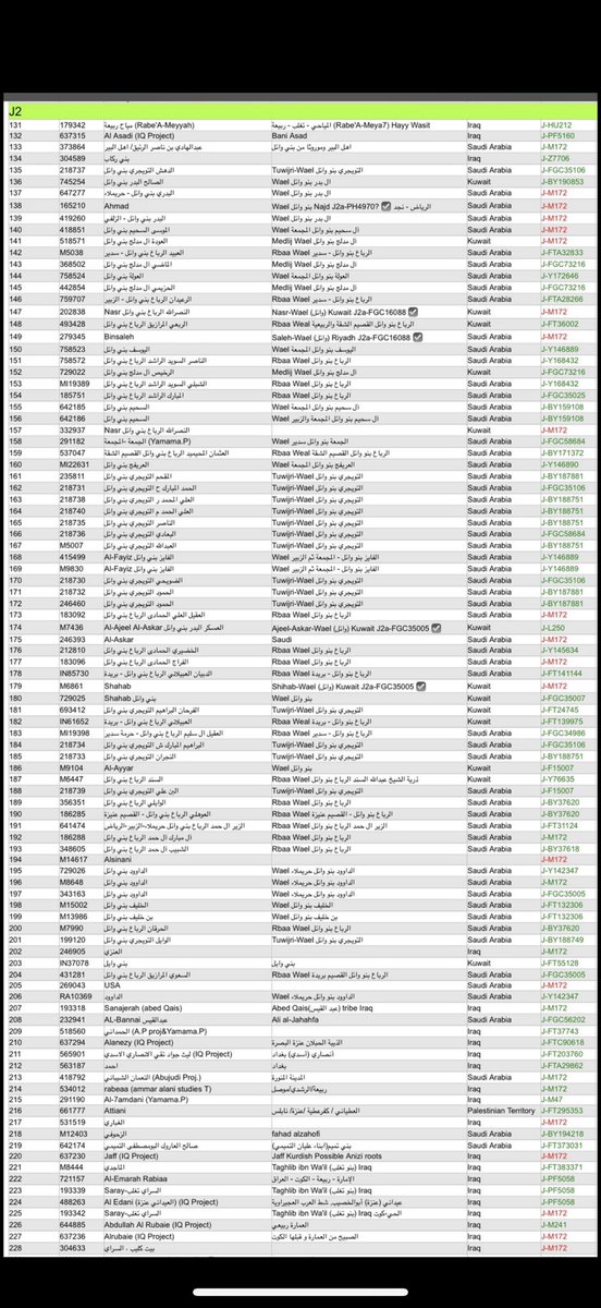 أسعد tweet media