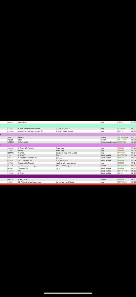 أسعد tweet media