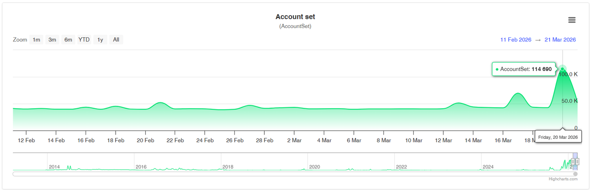 CryptoMarc tweet media