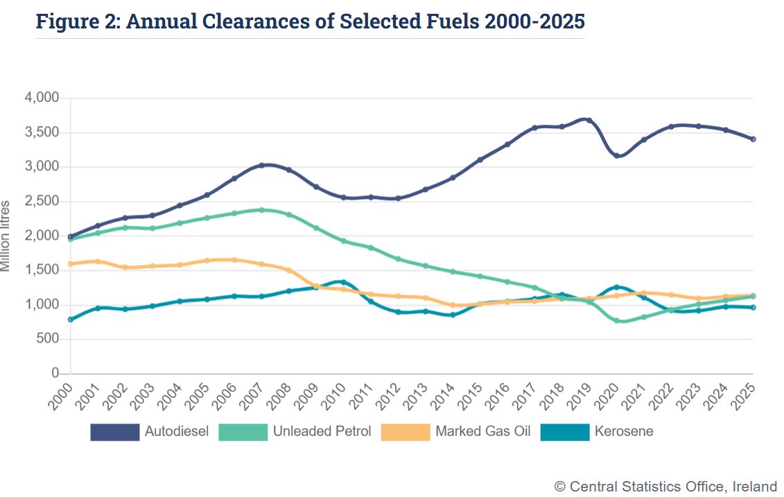 Dan O'Brien tweet media
