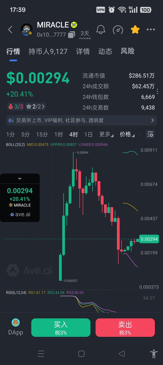 TrendSetterX587's tweet photo. @cz_binance 马上有奇迹，真实的地推大爷大妈参与币安链蝴蝶平台上面的建设，一个牛逼的社区即将在币安链开始吸粉！！！

0x10278d2d3b0c795faeed5d86acec8aa06f0e7777 https://t.co/01859mFlMk