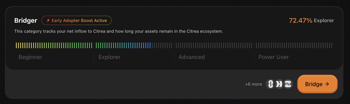 rollie1212 | 🍋 tweet media