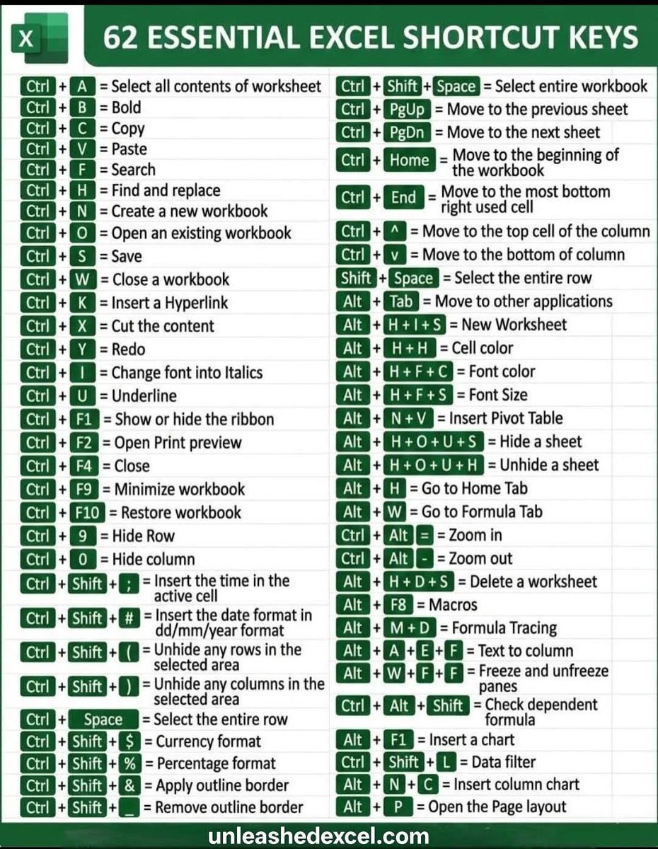 Computer Tricks tweet media