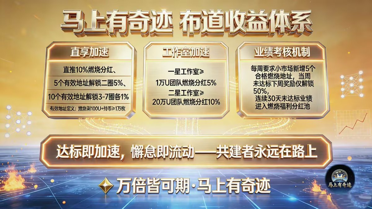 TrendSetterX587's tweet photo. @elonmusk @JohnLeFevre 马上有奇迹，真实的地推大爷大妈参与币安链蝴蝶平台上面的建设，一个牛逼的社区即将在币安链开始吸粉！！！

0x10278d2d3b0c795faeed5d86acec8aa06f0e7777 https://t.co/1fFdOcYlZE