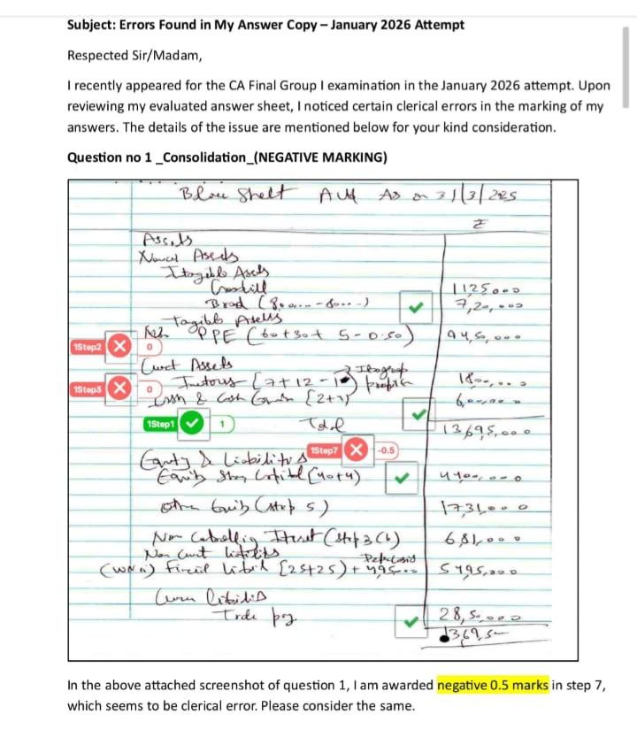 Nitin_Modi17's tweet photo. @arpitkabra25 @theicai Sir, as per your tweet we can understand that for all calculation institute have allotted only 1 marks, right?

And has deducted 0.5 marks for improper formatting? https://t.co/MYtBWLqD5k