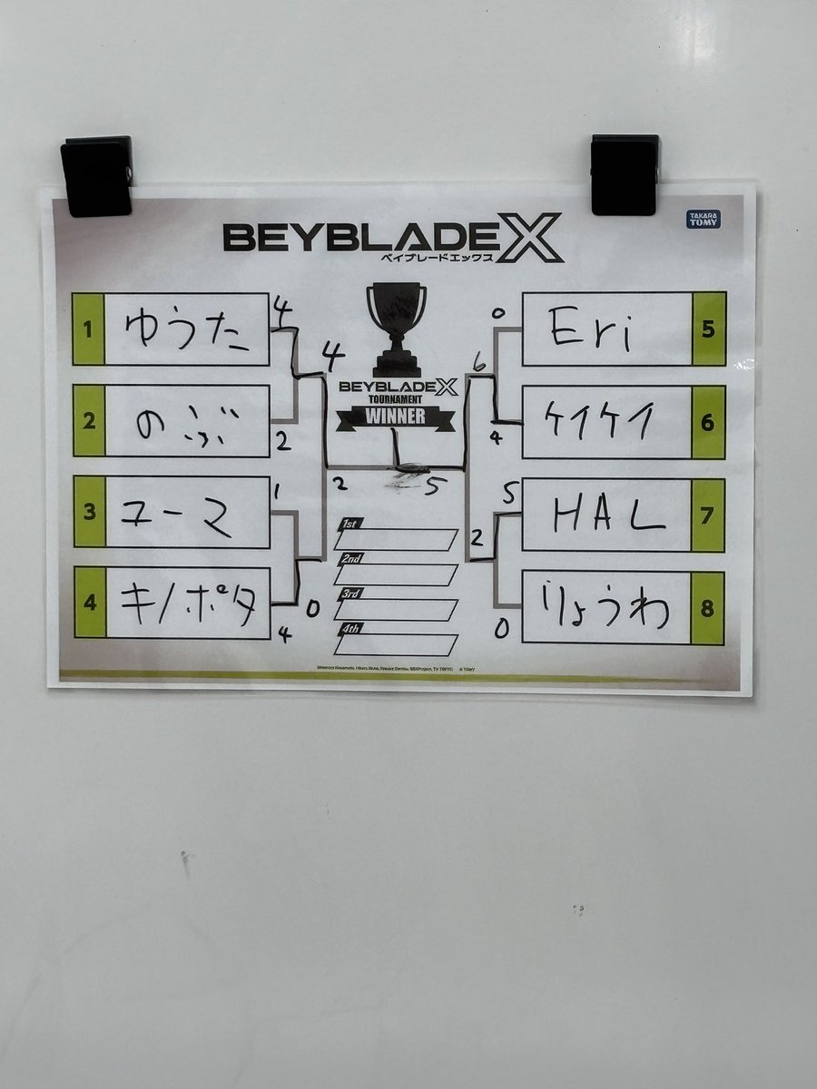 ユーマ(べんつ、べんちゃん) tweet media