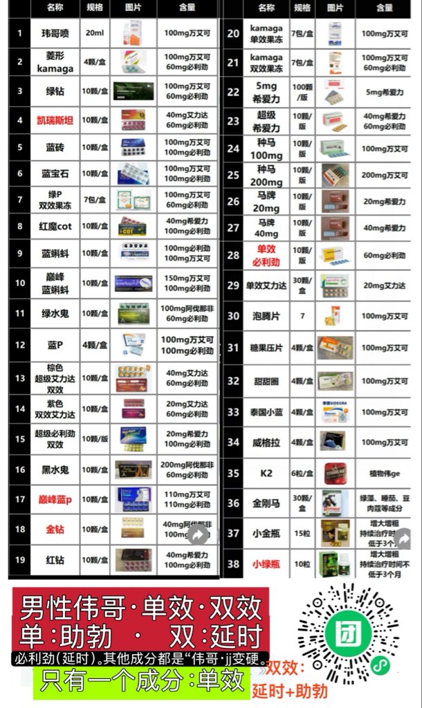 LG狗哥 tweet media