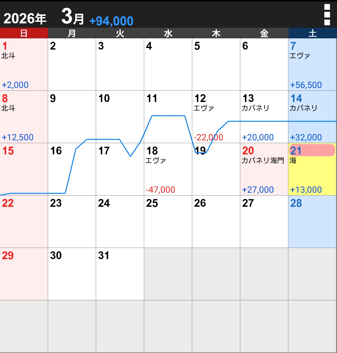ゆき☆ tweet media