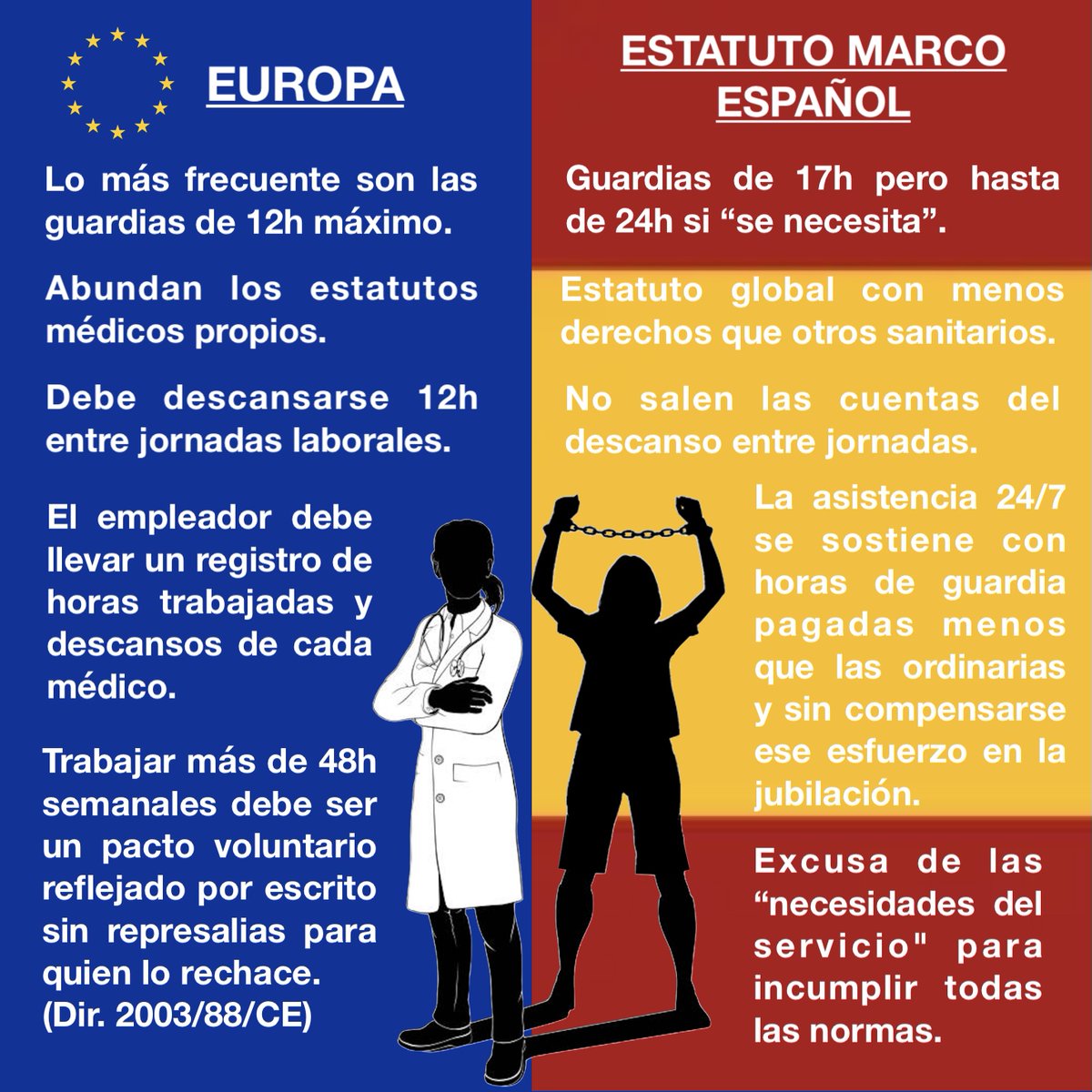 Eduardo Vara tweet media