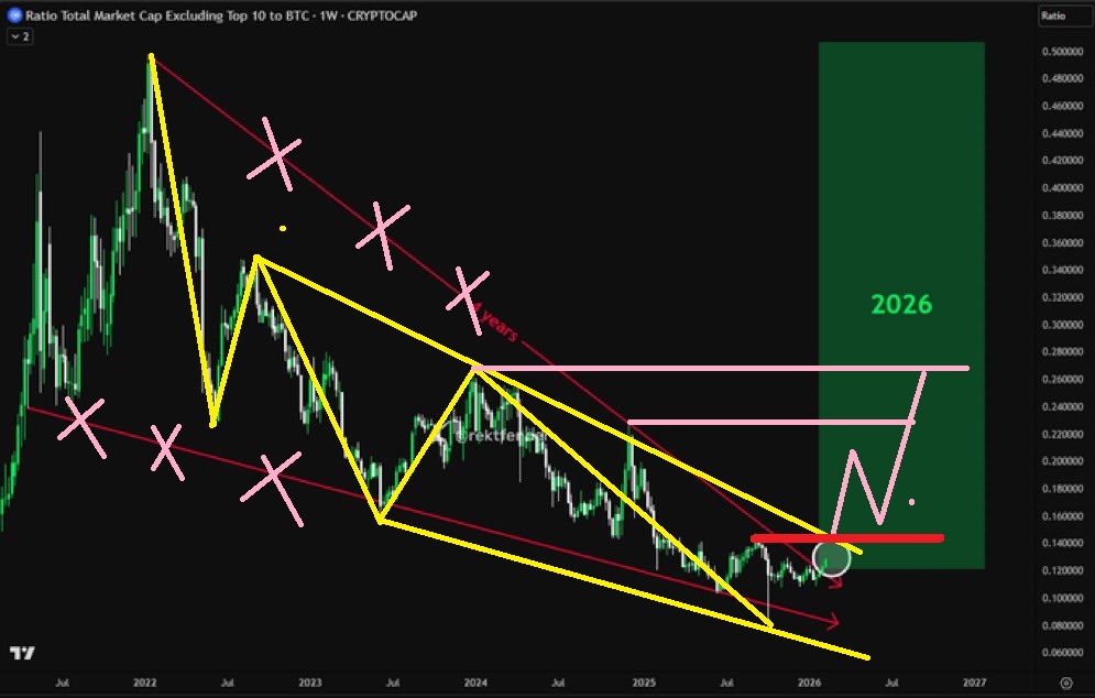 finansalTRader tweet media