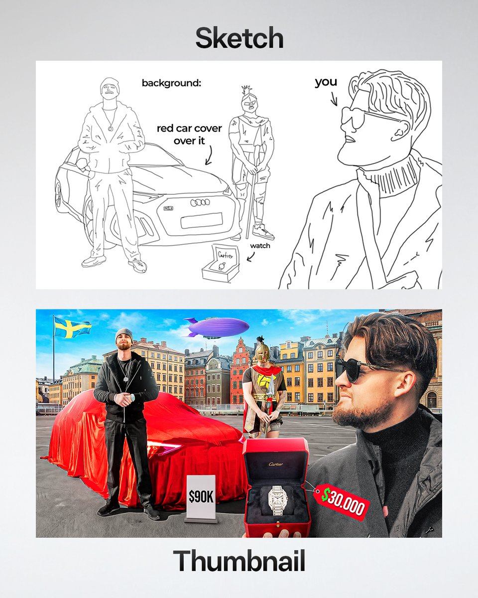 Radule | Thumbnail Strategist tweet media