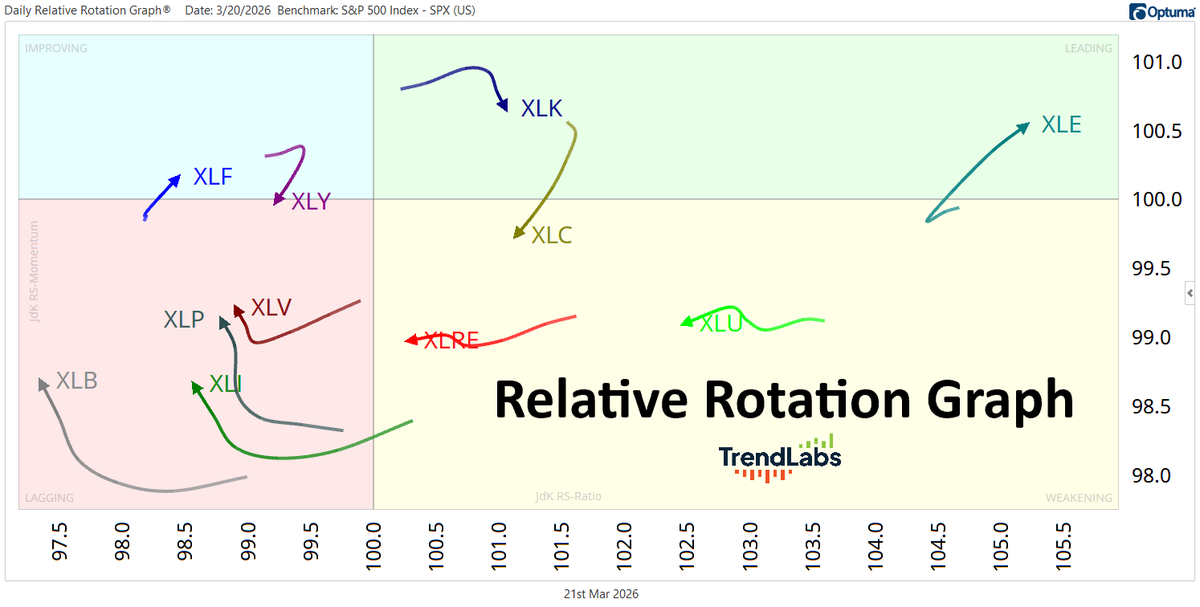 Sam Gatlin tweet media
