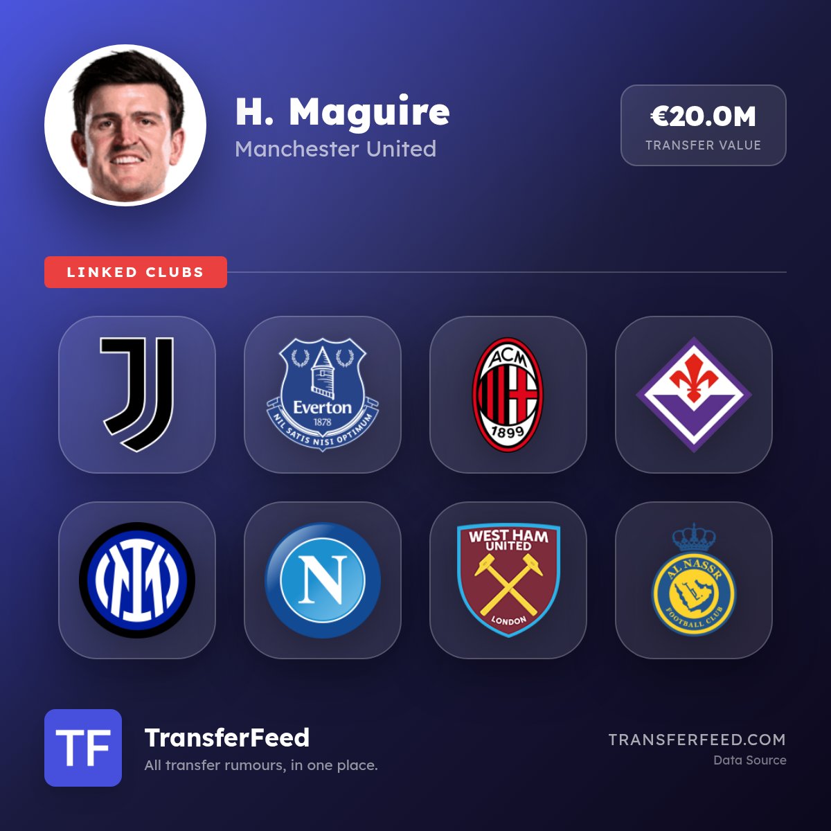 TransferFeed tweet media