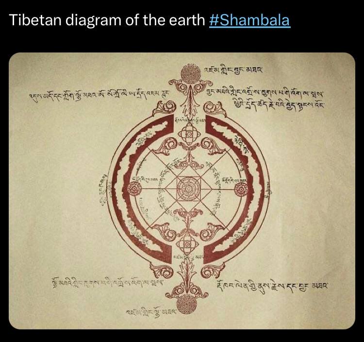Inahari144's tweet photo. @4lphaomega #Innerearth https://t.co/KVOqupZ4SA