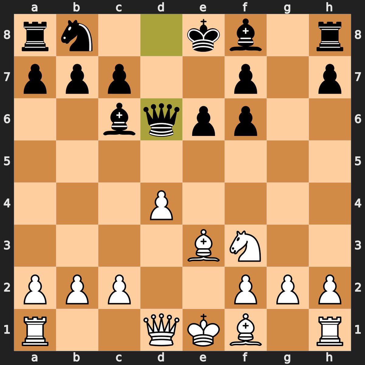 ChessNovelties's tweet image. The novelty of the week for TWIC 1636 is 8...Qd6 in Karttunen,M - Erigaisi,Arjun!
For more information, see chessnovelties.com!
#chess #novelty #TWIC #Stockfish