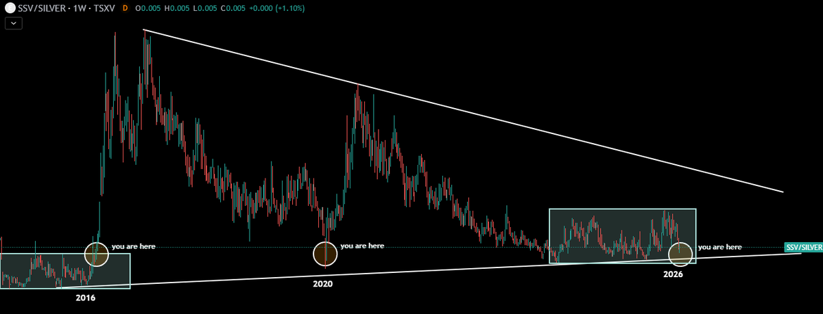 TheApeOfGoldStreet tweet media