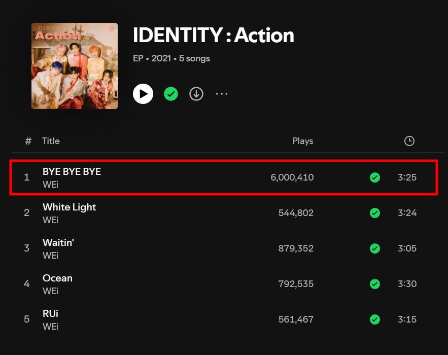 RUiReminders's tweet photo. [🎉] WEi's "BYE BYE BYE" has reached 6 million plays on Spotify! 🎵

🌟 To help WEi achieve more milestones, consider using playlists often or joining the RUi Stationhead channel regularly: https://t.co/atqwhwhfaO

#위아이 #WEi #루아이 #RUi @WEi__Official https://t.co/90L7tzjbr8