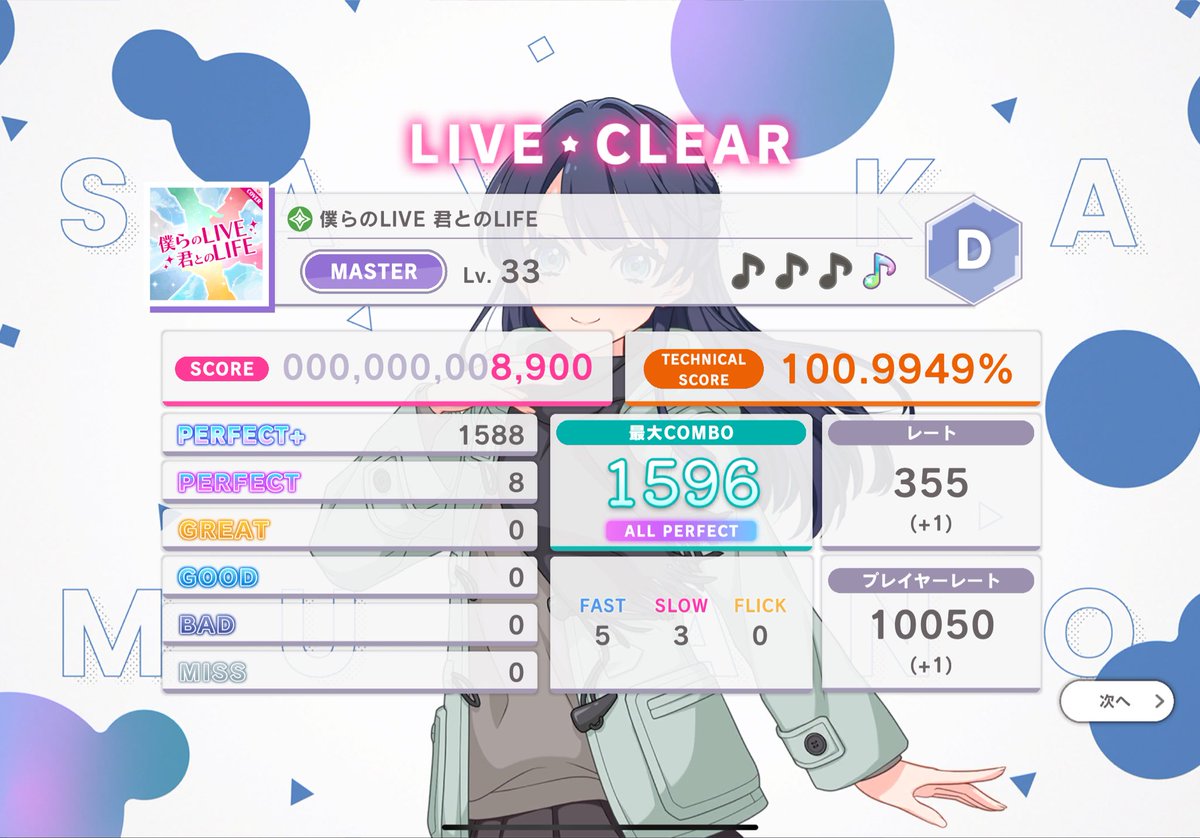 あかみ tweet media