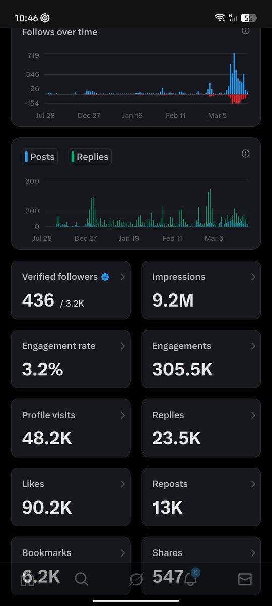 didi 🎀 tweet media