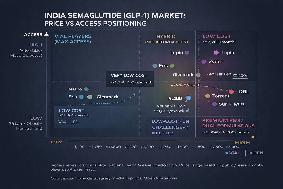 AIM Investments tweet media