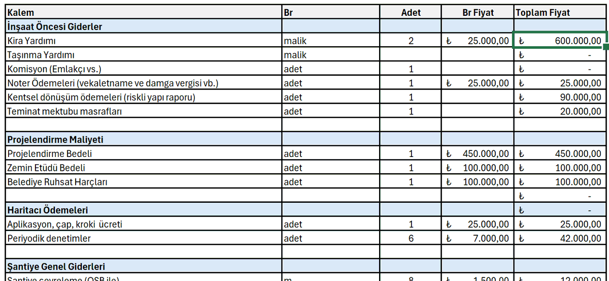 İnşaat Doktoru tweet media