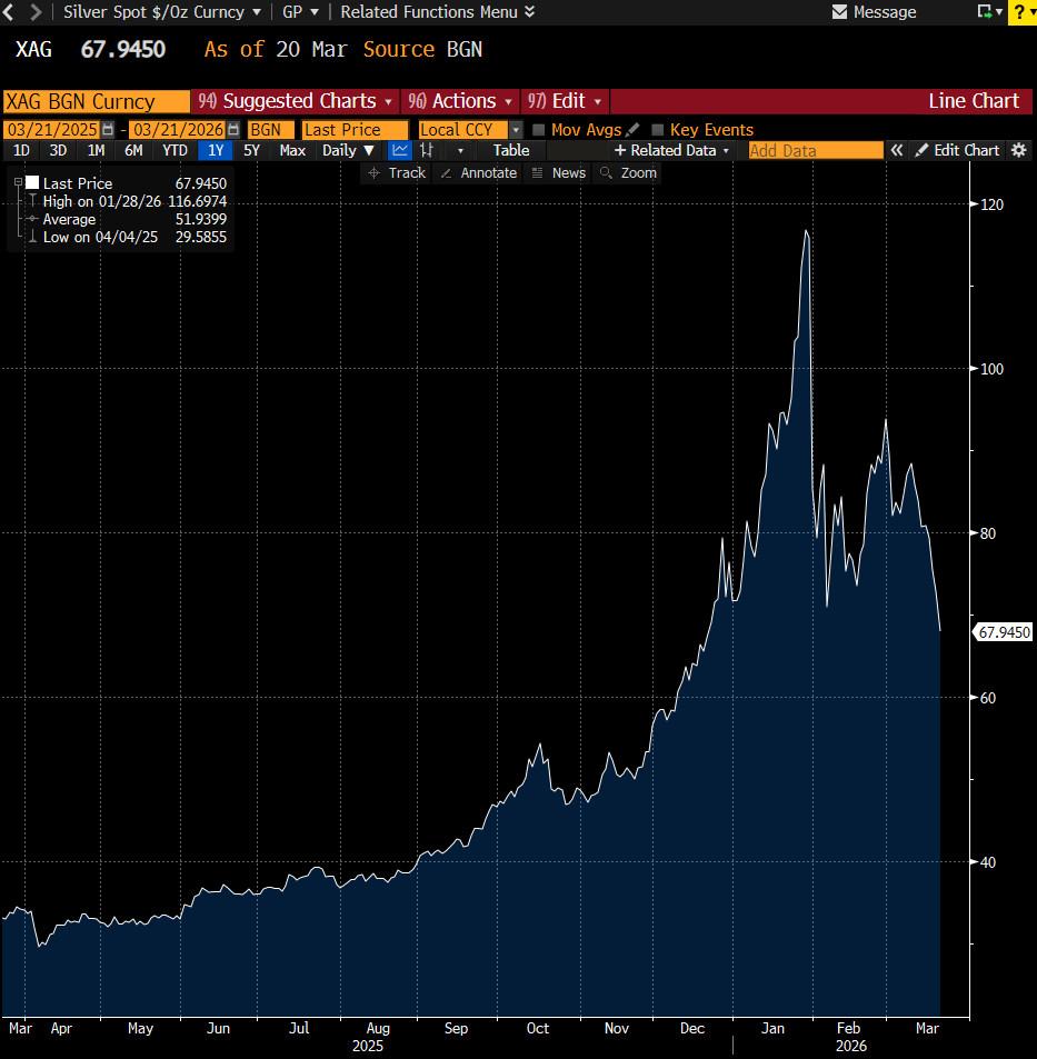 Thomas Nielsen tweet media
