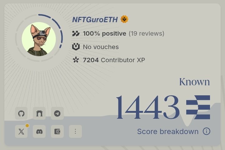 𝙉𝙁𝙏𝙂𝙪𝙧𝙤𝙀𝙏𝙃 tweet media