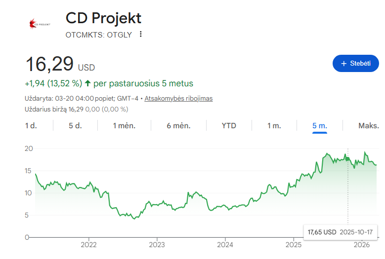 ColdBeer tweet media