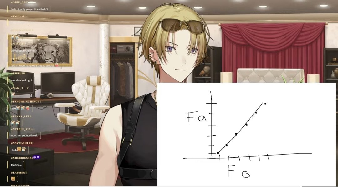 what even goes on in a luca kaneshiro stream?